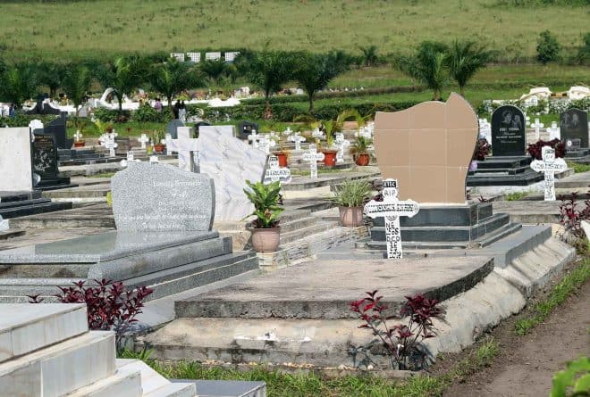 Incinérer les morts pour se révolter contre la profanation des cimetières ?